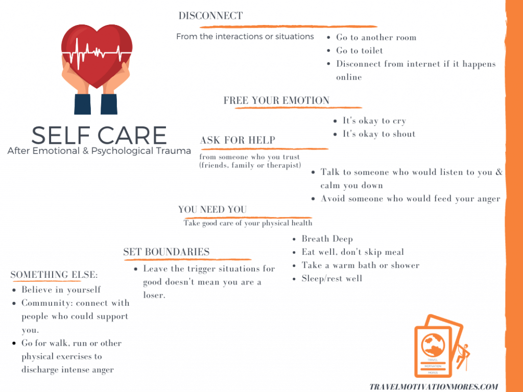 Self Care Chart